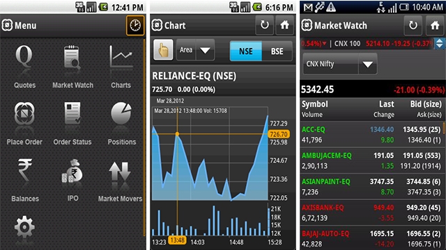 free stock market ticker app android