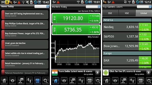 finance.nse.bse.india market stock watch